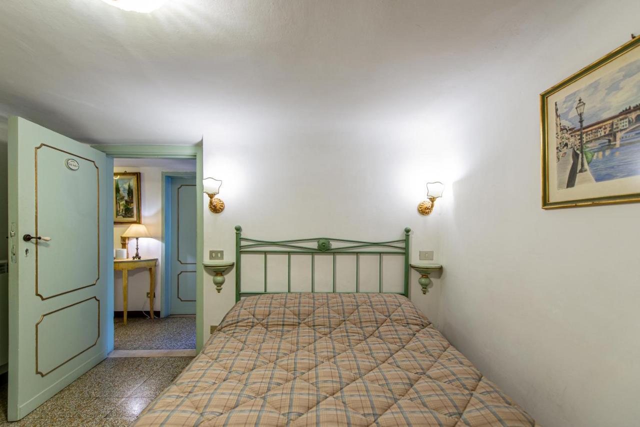Casa Savonarola Charme Accommodatie bij particulieren Florence